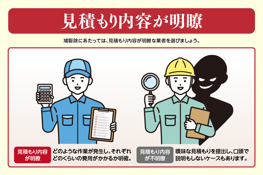 見積もり内容が明瞭