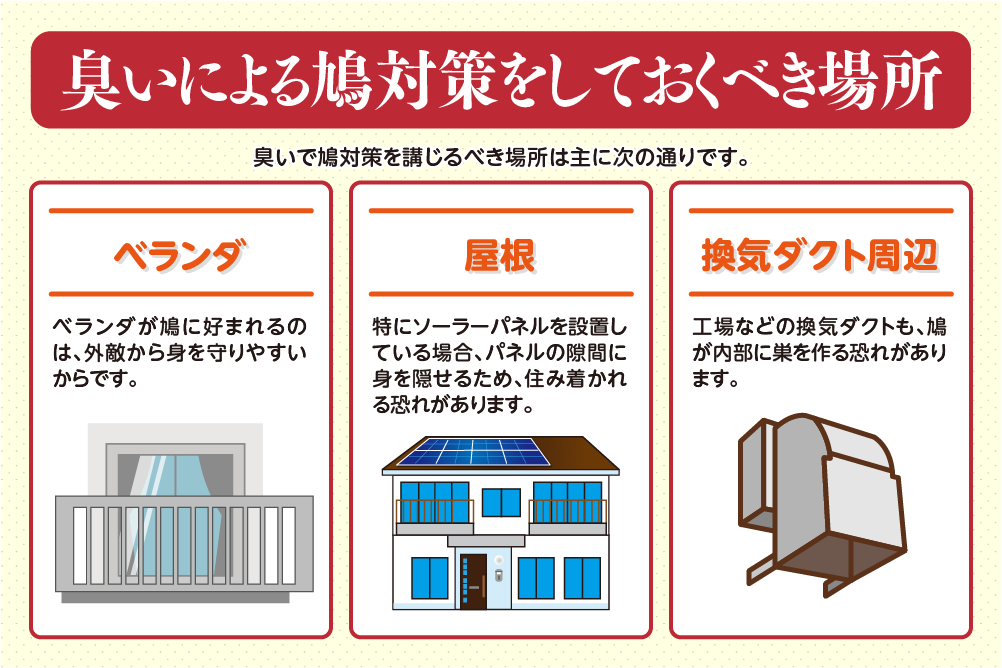 臭いによる鳩対策をしておくべき場所
