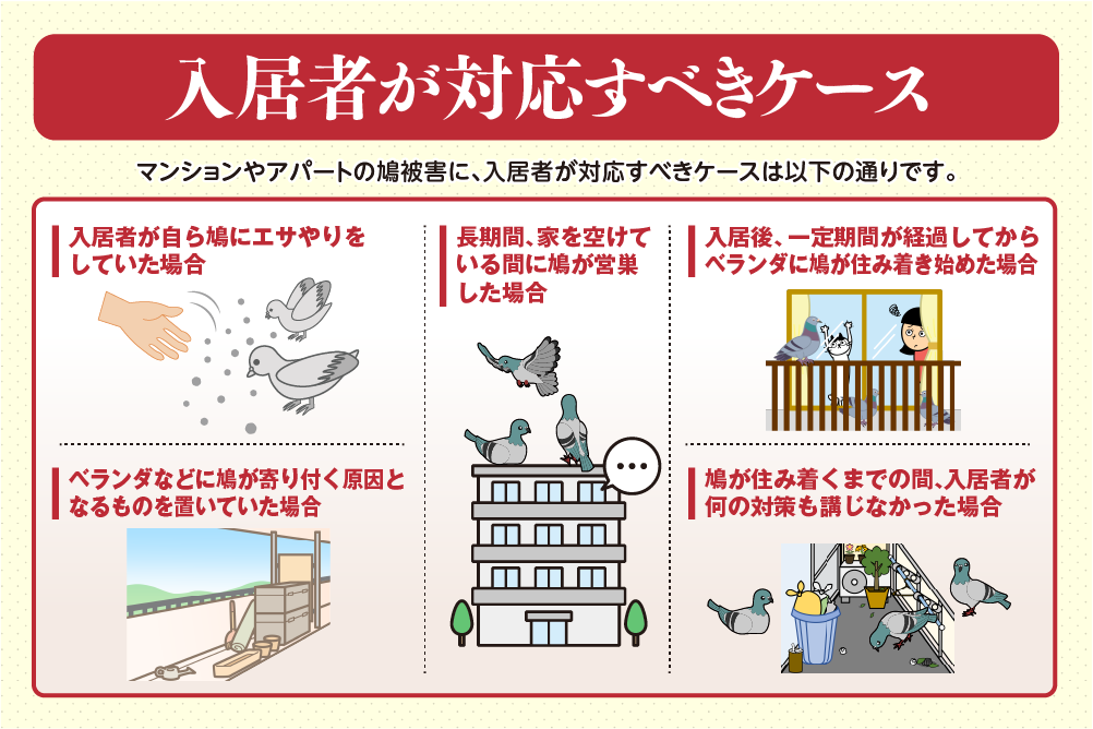 入居者が対応すべきケース